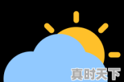 张掖天气预报五天，张掖天气