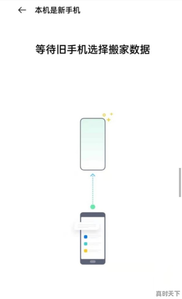 8、八大战略包括什么,科技创新新旧动能转换 - 真时天下