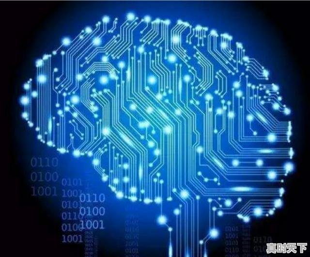 1、创新的三个作用，科技创新提高资源配置效率 - 真时天下