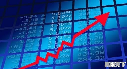 1、炒股亏了4万，郁闷的很，我该怎么办，玩股票亏了很多怎么办 - 真时天下