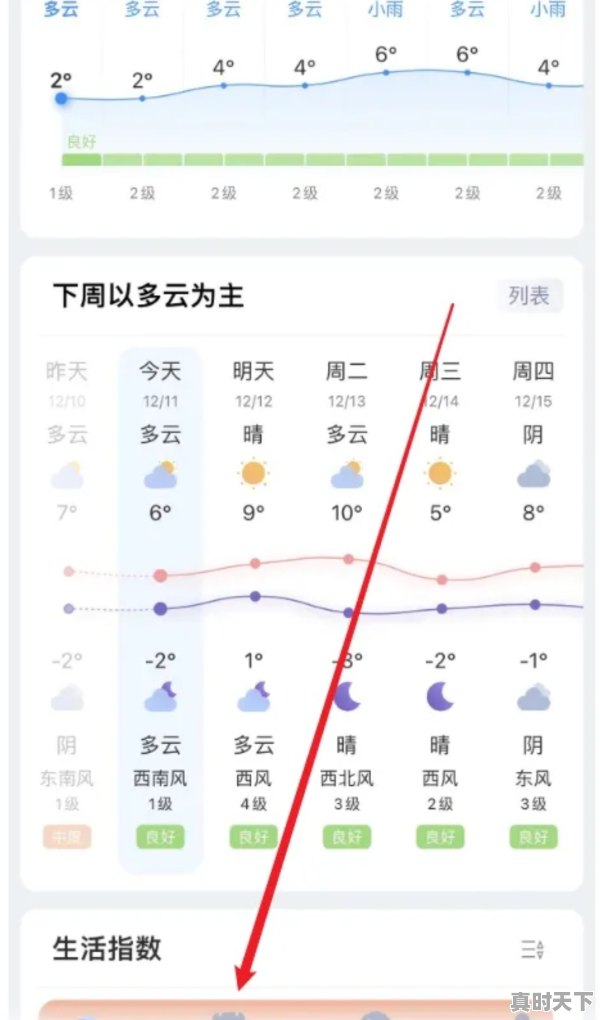 1、历史天气如何查询，历史天气 - 真时天下
