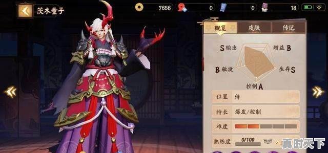 2、十大最受女性欢迎的手机游戏,热门游戏推荐女生手游排行榜前十名有哪些游戏名字 - 真时天下