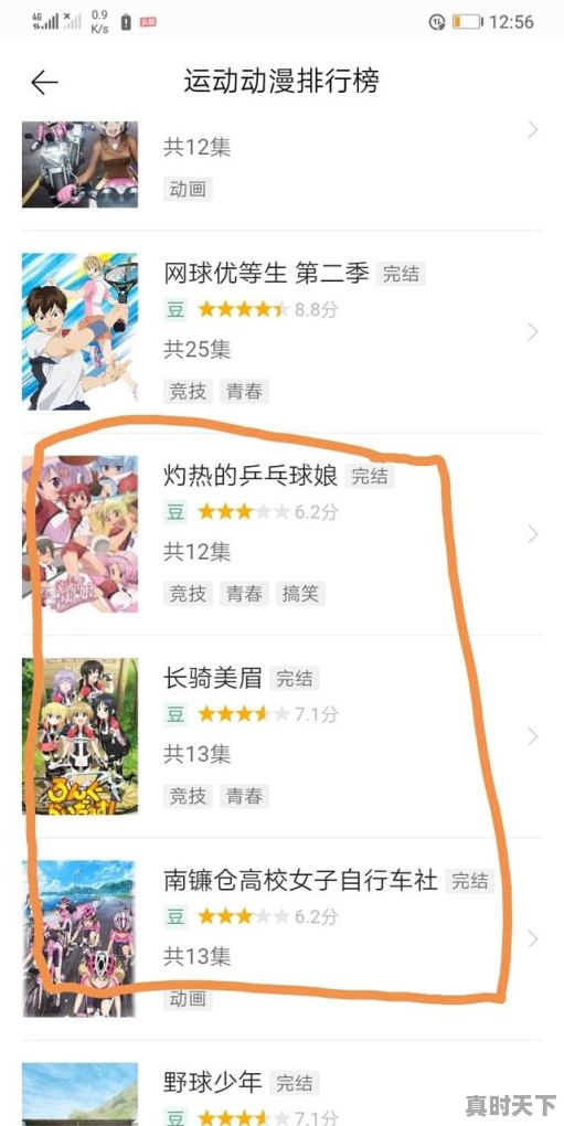 4、有什么好看的热血动漫呀，动漫推荐排行热血的电影有哪些 - 真时天下