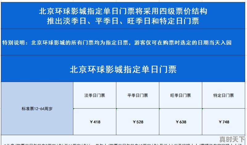 2、北京环球影城怎么订票,北京电影节门票在哪买 - 真时天下
