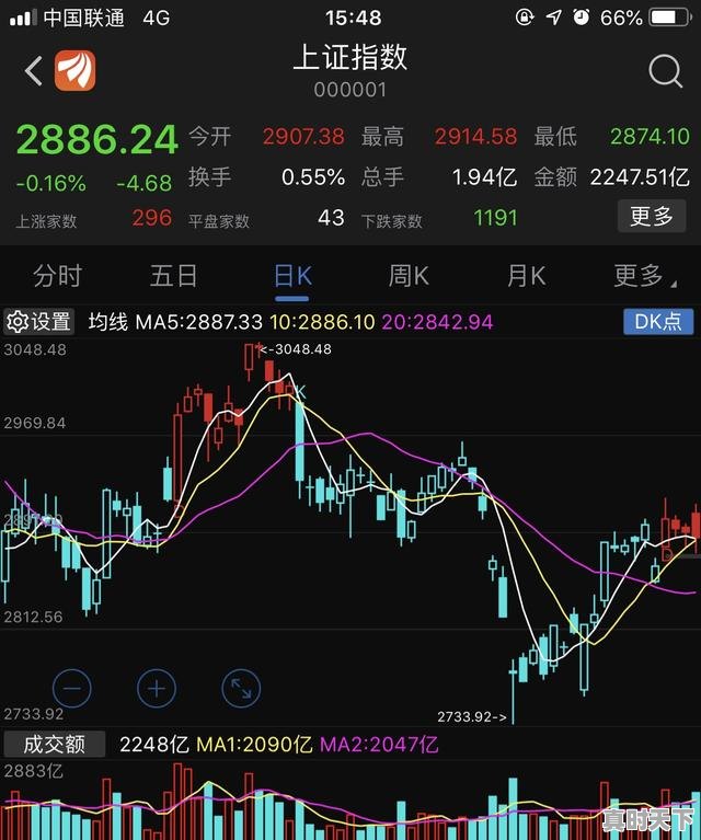 1、公司发股票怎么赚钱的?股票买卖不是只在买家和卖家之间吗,股票如何赚钱例子 - 真时天下