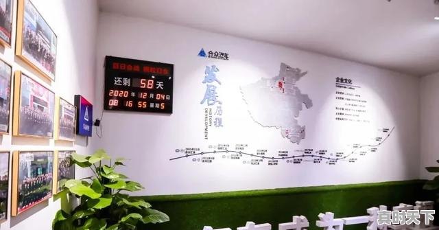 2、合众汽车集团的来历，合众二手车 - 真时天下