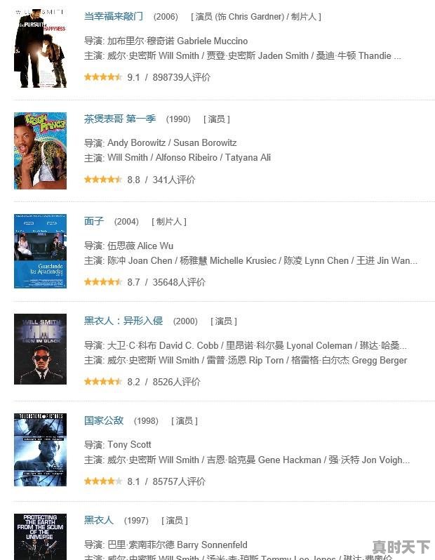 1、威尔史密斯捐献器官的电影,威尔史密斯最新电影预告 - 真时天下