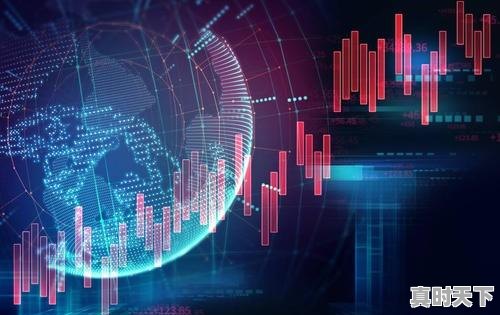 1、做股票投入多少资金合适呢，玩股票需要多少钱合适 - 真时天下