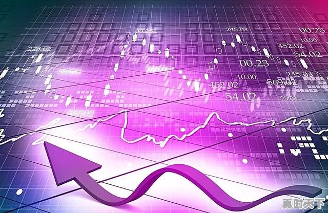 2、炒股为什么会赔钱,玩股票为什么总赔钱 - 真时天下