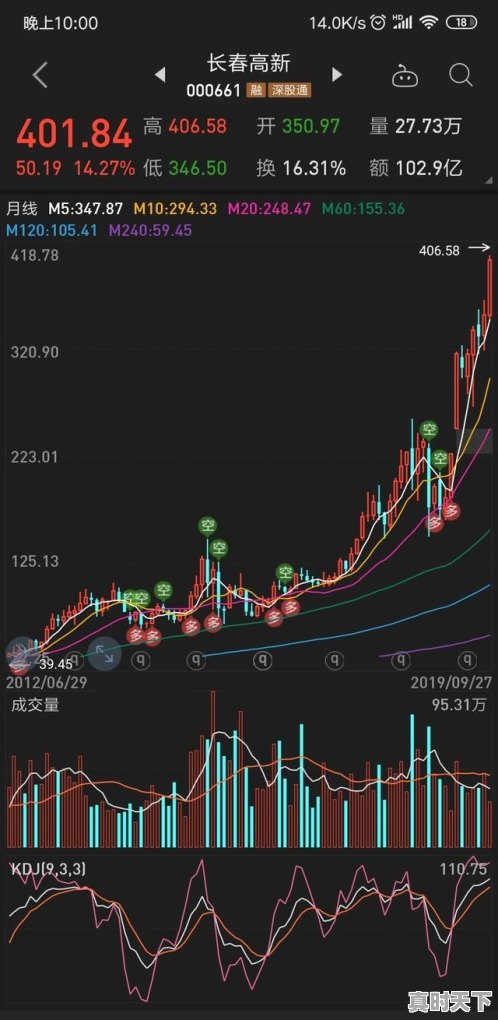 1、cf取什么名字好,推荐热门游戏射击游戏有哪些名字好听点女生 - 真时天下