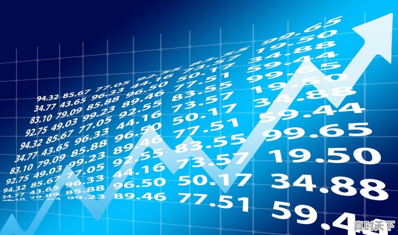 1、股票配资的流程有哪些,股票配资怎么操作 - 真时天下