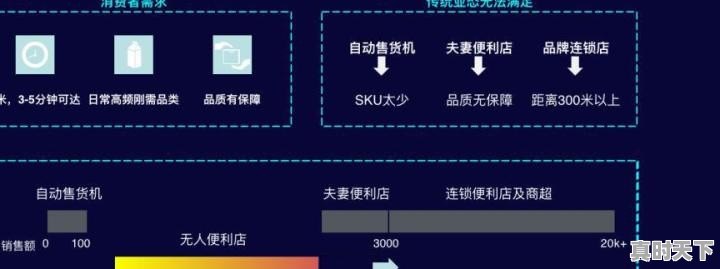 星爷2023有新片吗，周星驰最近最新电影是什么 - 真时天下