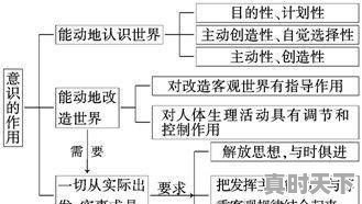 什么是创新能力?创新能力一般由哪些能力构成的，科技创新可以分为三种类型为 - 真时天下