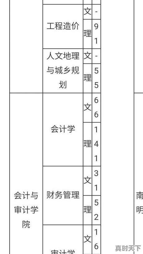 介绍几部悍匪电影,周润发最新电影2020年 - 真时天下