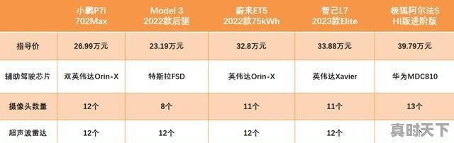 以女生为主角的武侠漫画,有没有武侠爱情的动漫推荐 - 真时天下