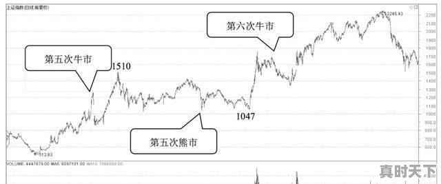 科技50字手抄报,科技创新黑板报内容资料简短 - 真时天下