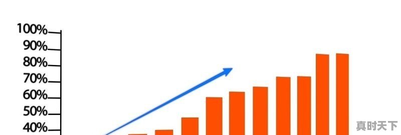 1、2020最火十部印度电影_2021印度电影排行前十 - 真时天下