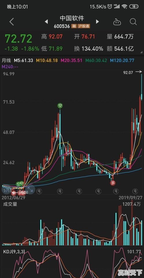 畅享立方电脑是正品吗_ibs价格今日行情走势 - 真时天下