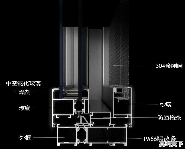 铝合金型材多少钱一吨,今日铝锭价格灵通南海 - 真时天下