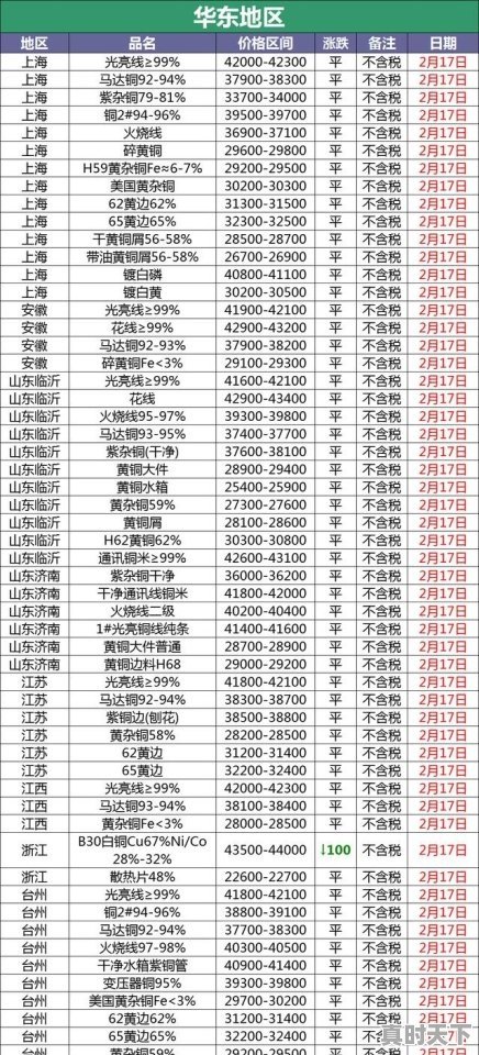 创新精神议论式作文提纲_研究创新点怎么写 - 真时天下