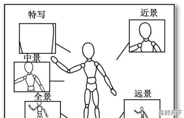 1、2020年电影节获奖影片,最佳电影节获奖电影作品有哪些 - 真时天下