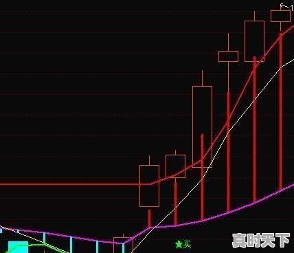 5万左右二手车排行榜车龄小点的，五万内二手车好卖吗现在 - 真时天下