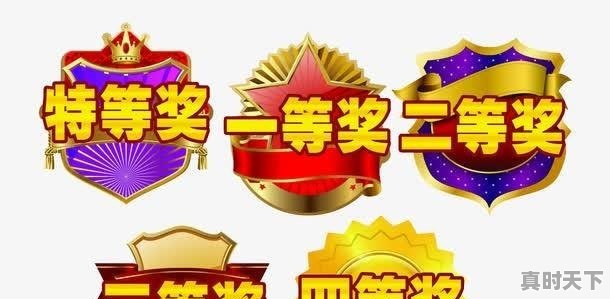 为什么仓位管理很重要_双塔食品股票今日价格 - 真时天下