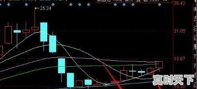 北京天气10月天气穿衣指南_10月份的北京天气及穿什么衣服 - 真时天下