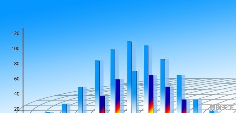 1、最美奋斗者都有哪些人_逃之夭夭电影取景地 - 真时天下