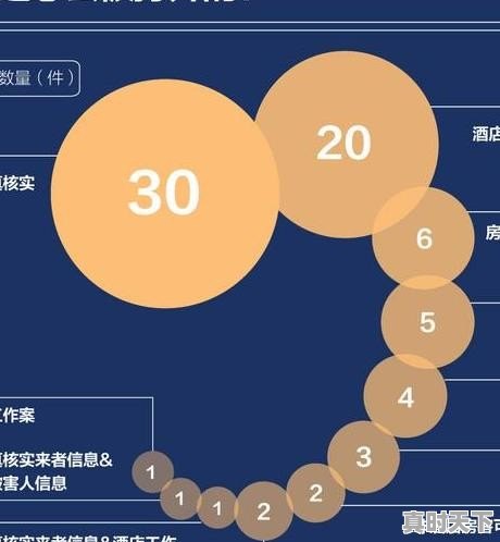 河北省粮补什么时候发放，武安镇玉米今日价格 - 真时天下