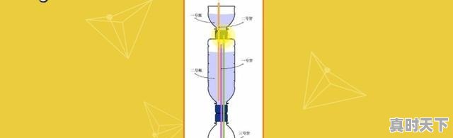 贾冰沈腾喝酒是什么电影,最新电影搞笑片段有哪些名字 - 真时天下