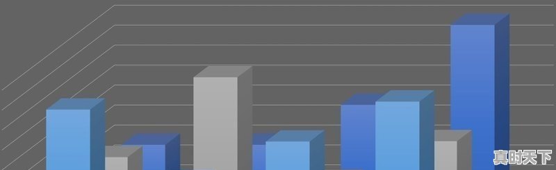 中国公民可以在俄罗斯买房子吗，俄罗斯储备银行股票哪里可以买到 - 真时天下