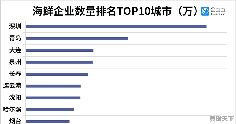 以兽人为主角的动漫有哪些_兽人直背和弯背怎么选 - 真时天下