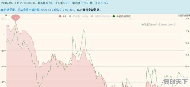 股票100股一般要多少钱,股票单价排行榜前十名 - 真时天下