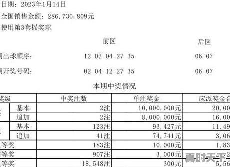 06款骐达手动挡怎么样,自动挡骐达二手车2006 - 真时天下