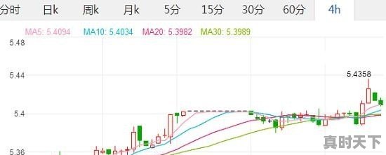 演职员表如何排序，明星电影节出场顺序表最新 - 真时天下