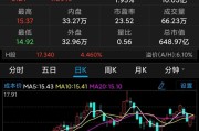 中国十大新能源公司有哪些