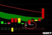 个股10连阳什么意思_10万炒股资金最多买多少只股票合适