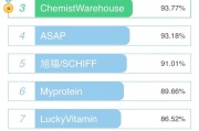 国产磷虾油质量怎么样，哪家的比较靠谱