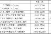 电台907是哪里的