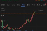 2021贵州制定和实施的三大战略_一大战略五大绿色一大战略是什么