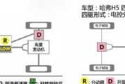 猎豹奇兵和黑金刚哪个好