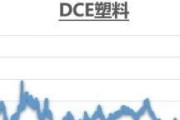 2021特斯拉最新分期方案什么划算_2021上海纯公积金贷款首套认定