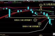 古天乐灭绝师太什么电影,古天乐最新电影2022年上映的电影是什么