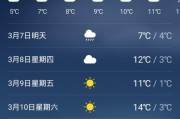 合肥近15天天气