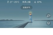 天气预报的空气质量指数包括什么意思