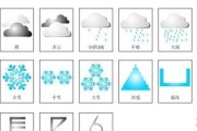天气标志f代表什么