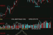 纽约黄金期货一度升破1440美元关口，再创近6年来新高，这轮黄金的高点在那里