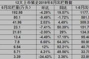 今日浙江各县猪肉价格走势