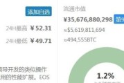 比特币跌到6000美元了，想要买点币，各位有什么好的建议